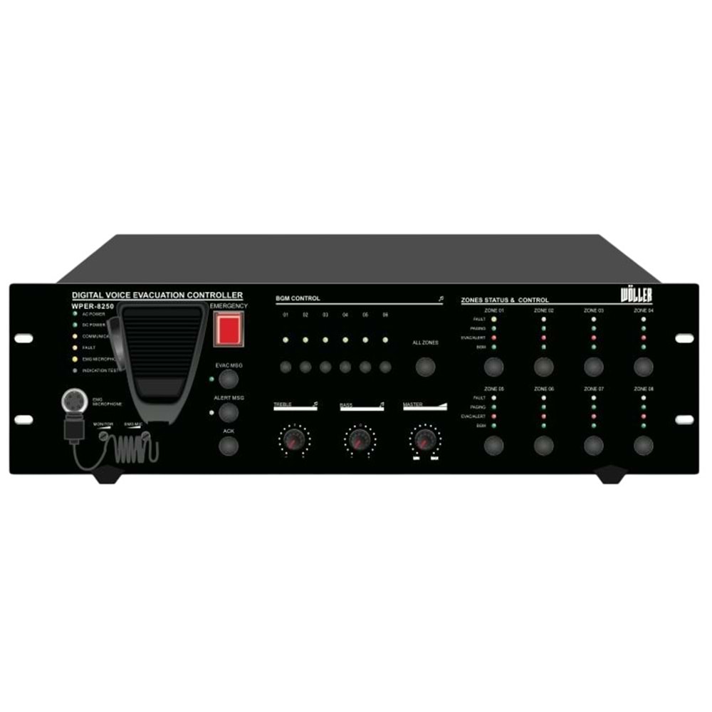 WÖLLER EN54 250W 100V 8 Bölge Kontrollü EN54 Evac Amfi WPER-8250