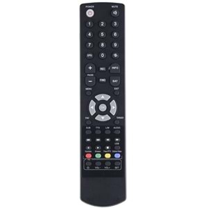 DREAMSTAR TUNEX Mini Hd Uydu Alıcısı EMA HD