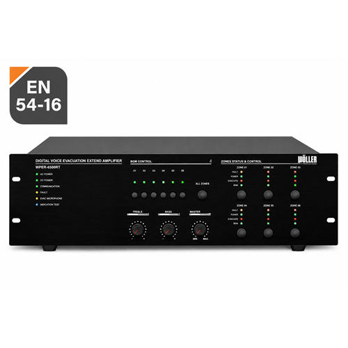 WÖLLER 8 Bölgeli 250 W EN54 Acil Anons Merkezi Ünite Router WPER-8250 RT