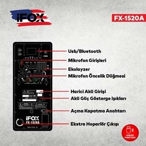 IFOX 15'' Uhf Usb-Sd-Bt 2 El Aktif Kabin Hoparlör FX-1520 A